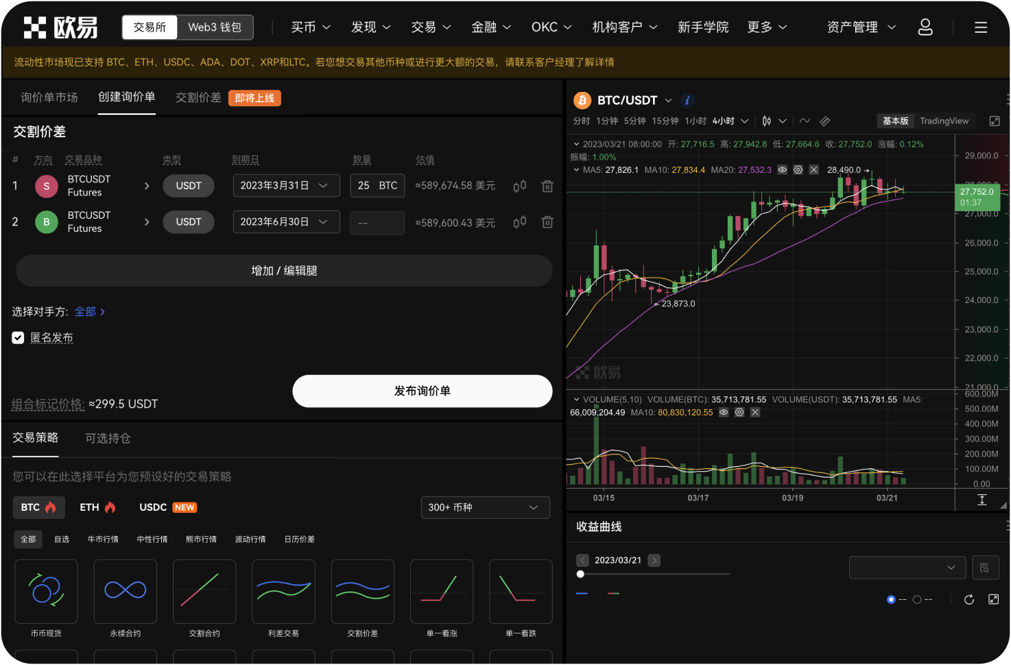 比特币的技术指标如何运用